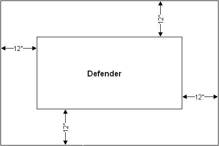 Deployment sketch